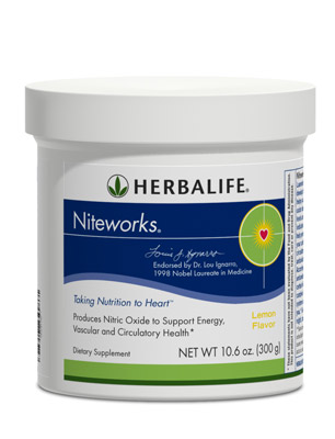 Niteworks